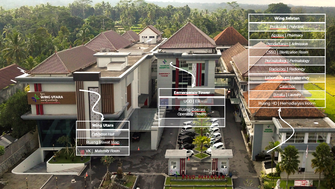 Gedung RS Payangan